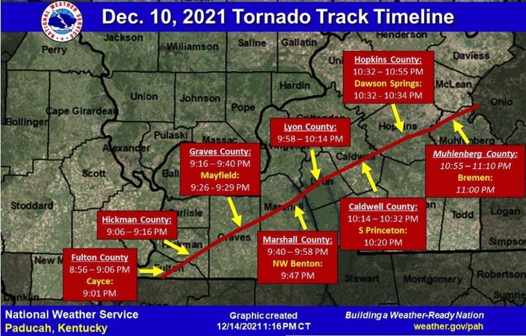 December 10, 2021 Tornado Devastation The Grand Lodge of Kentucky F